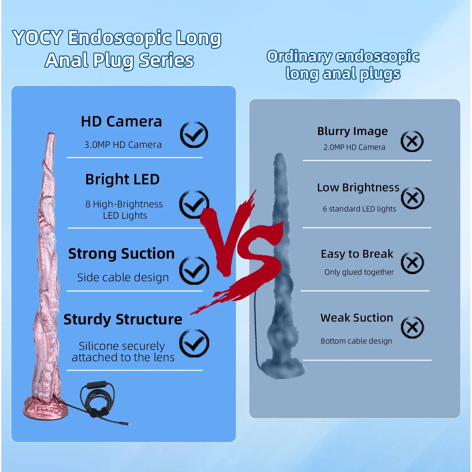 Endoscope Camera